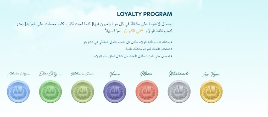 Lucky Dreams Loyalty program